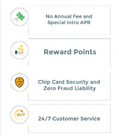 MyCardStatement Offers